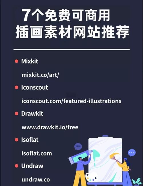 图案设计网站推荐，Notefolio、Dribbble等助力设计师找寻灵感与素材插图