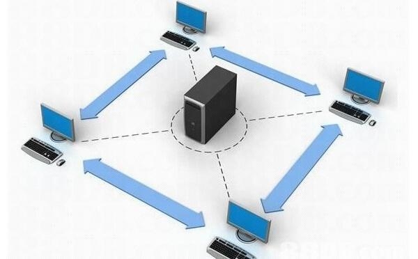 天津独立IP虚拟主机服务器，企业网站建设的首选插图