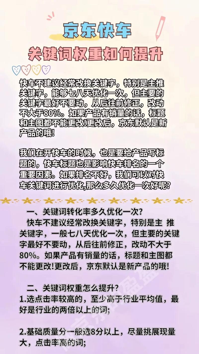 提升关键词排名权重，策略与实践插图