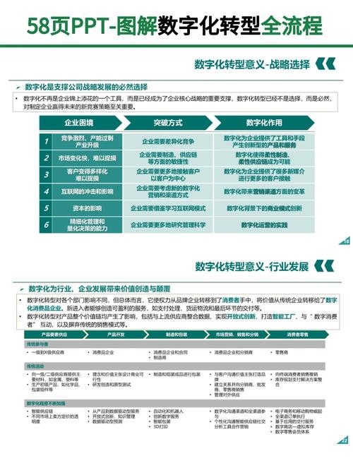 推荐网站建设公司，专业团队助力企业数字化转型的合作伙伴选择，或者简化为，如何选择专业的网站建设公司以推动企业的数字化进程？插图