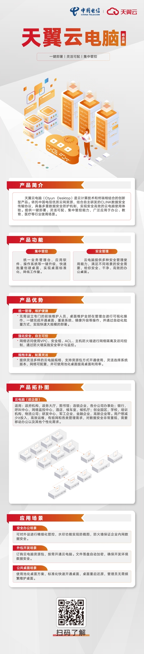 天翼云服务热线与选择指南插图