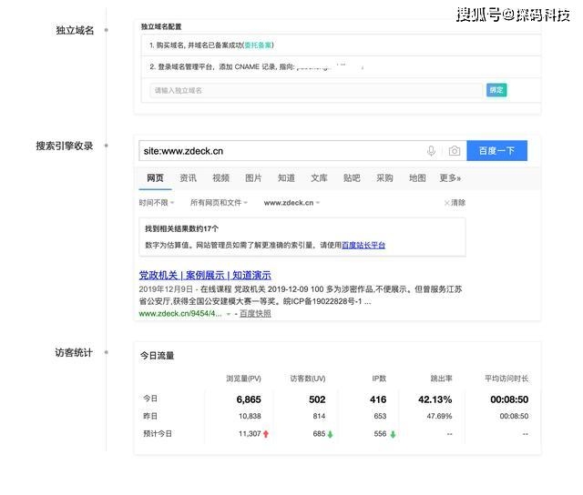 台州自助建站推荐插图 台州自助建站推荐插图