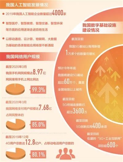 团员注册网站登录—便捷高效的团员管理新途径插图