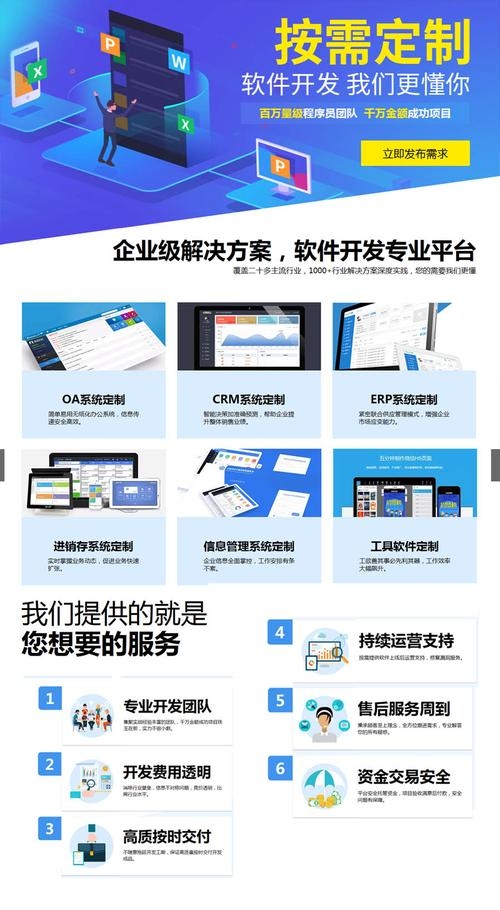 外包网站开发,提升企业竞争力的新途径插图 外包网站开发,提升企业竞争力的新途径插图