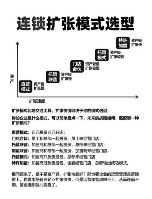 网店创业,选品决定盈利之路插图 网店创业,选品决定盈利之路插图