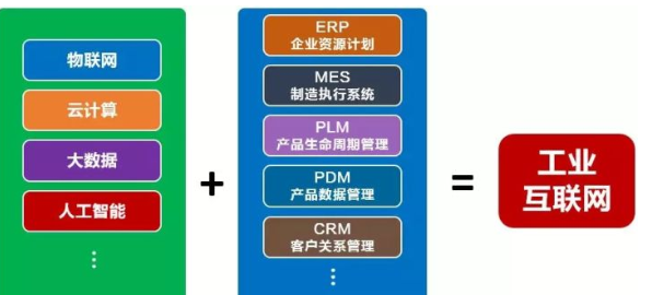 无代码开发平台免费软件,赋能数字化转型的关键力量插图 无代码开发平台免费软件,赋能数字化转型的关键力量插图