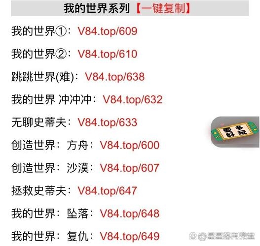 我的世界HTML代码大全插图