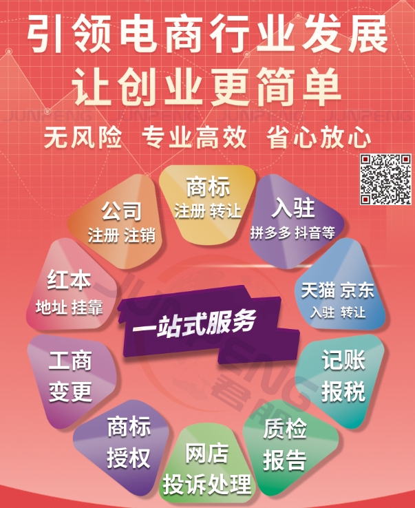 网店商品链接出售，一种新型的交易方式插图