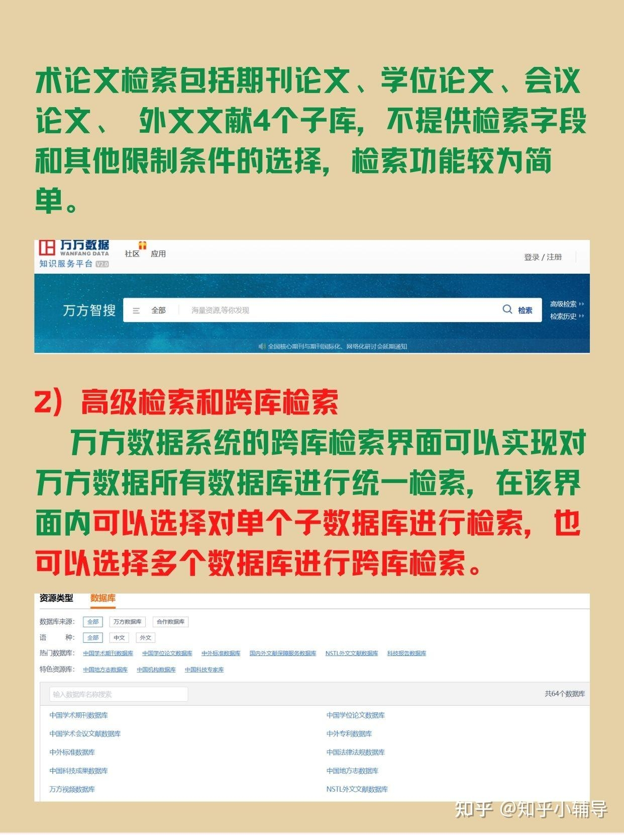 万方数据库简介,特点与优势插图 万方数据库简介,特点与优势插图