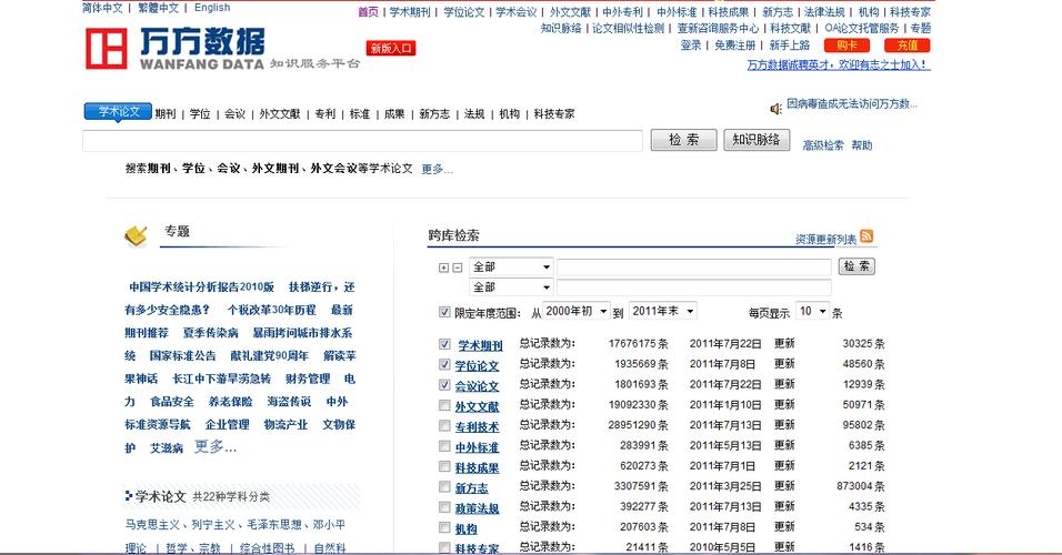 万方数据库网站介绍插图