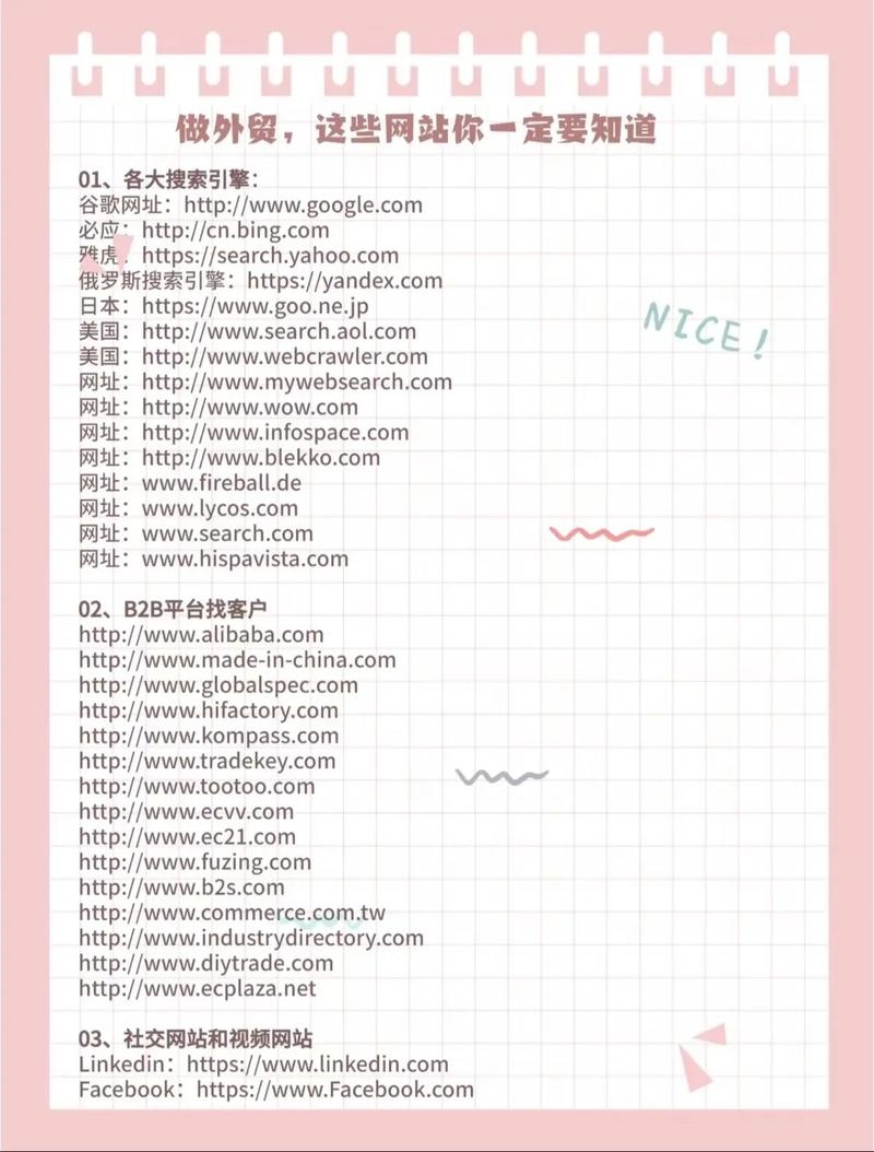 外贸网站平台套路揭秘插图