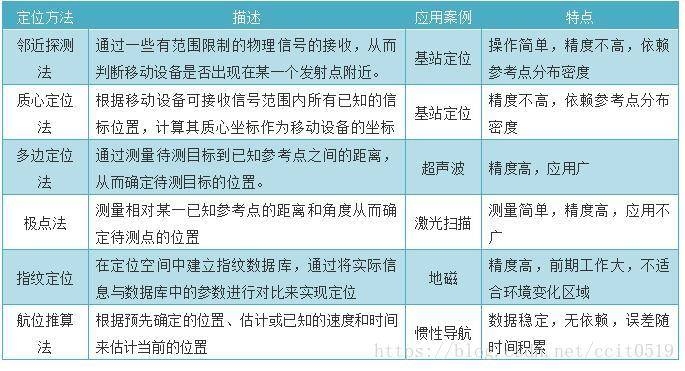 外贸网站搭建费用详解，从硬件到人工成本的全面解析，预算因需求而异。插图