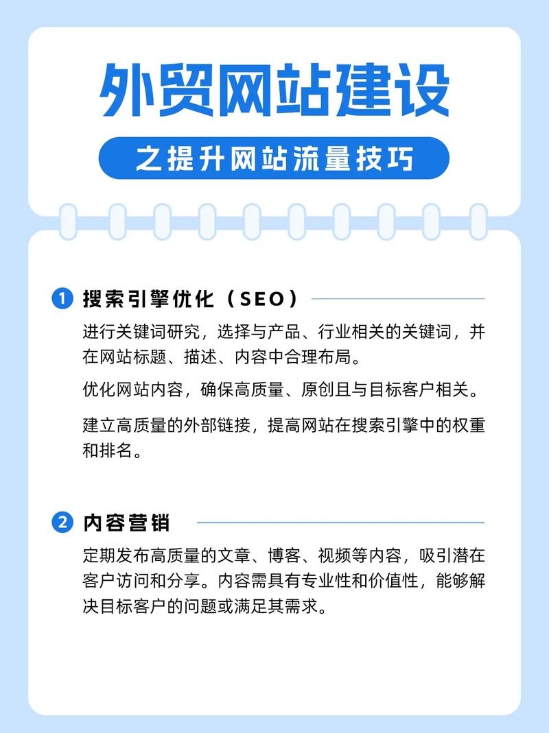外贸网站优化服务标题，简洁高效提升流量转化插图