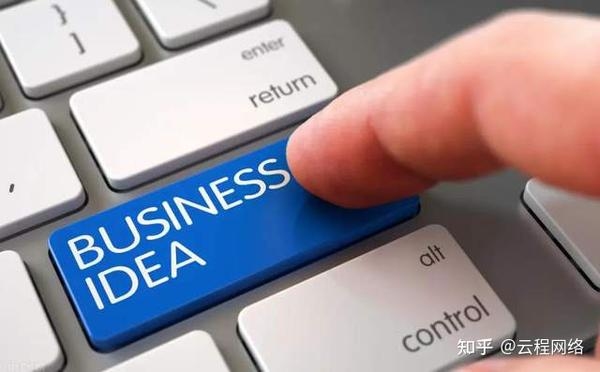 外贸网站建设与运营策略插图