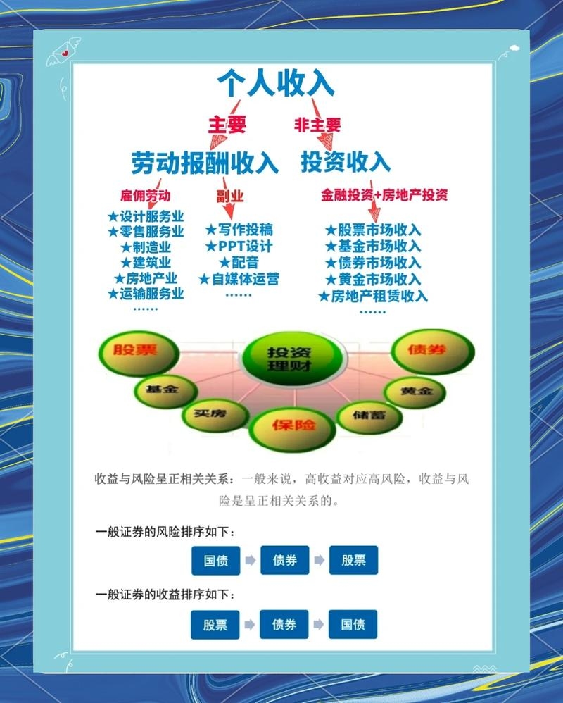 网推行业收入解析，中介收益与创作者收入来源揭秘插图