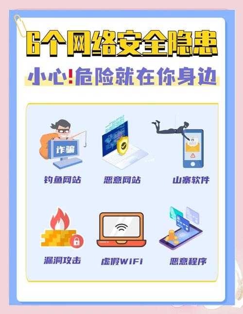 网络安全隐患，黑客软件与IP地址、手机号的追踪风险插图