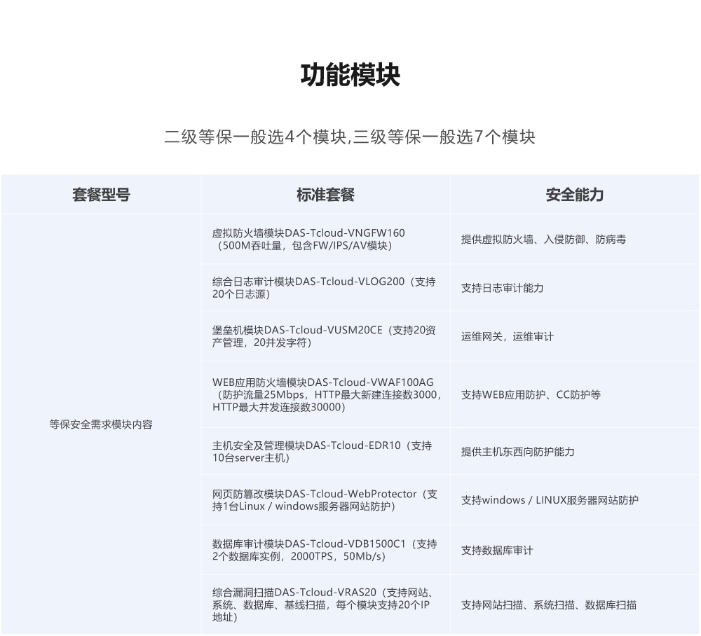网络安全与高效网络访问的解决方案插图