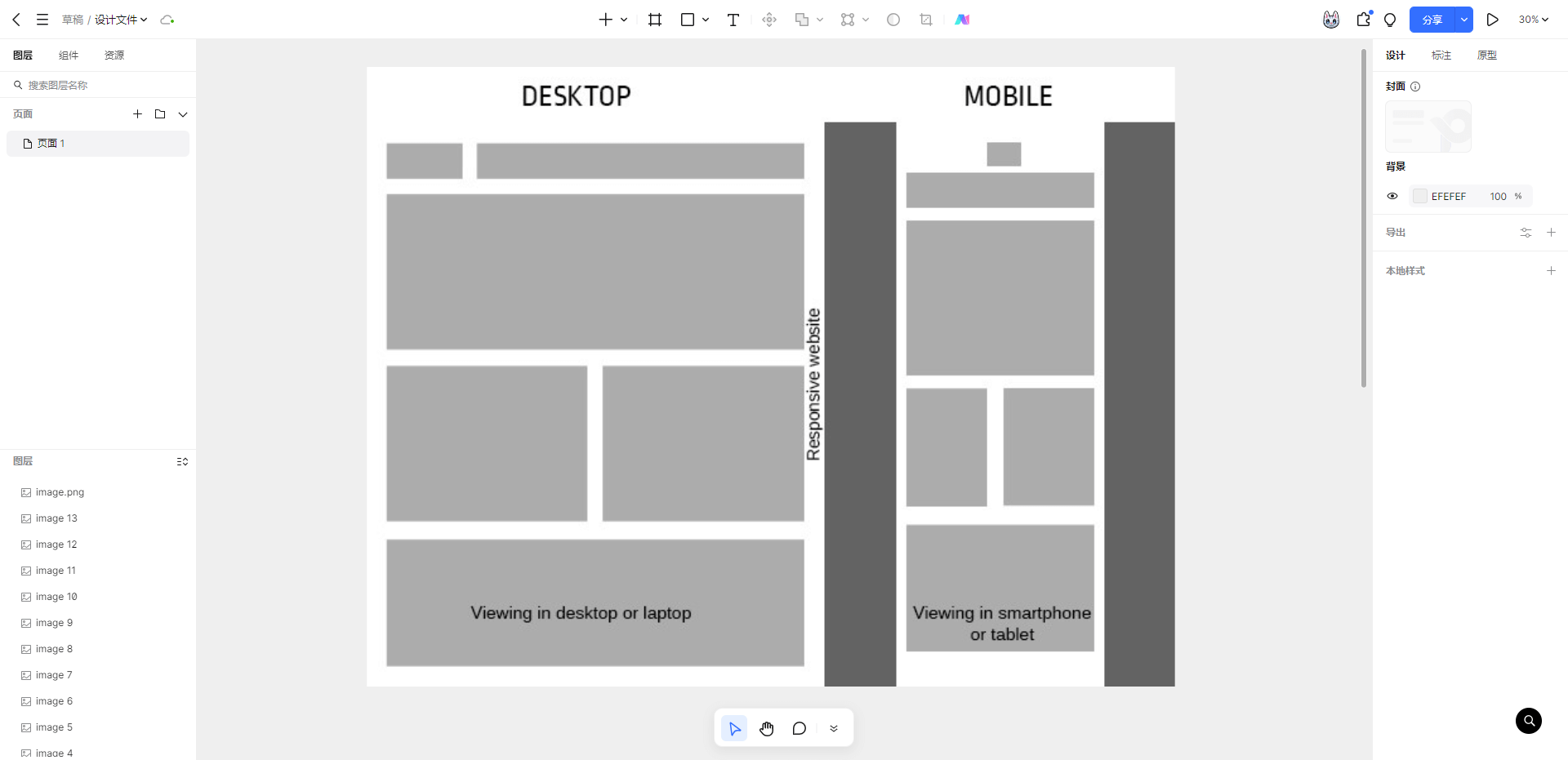 网页布局设计要点，几种常见布局类型及其应用插图