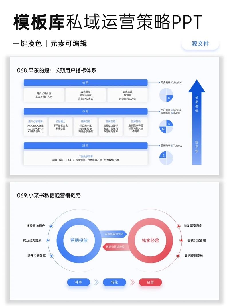 外链发布与优化，多平台策略详解插图