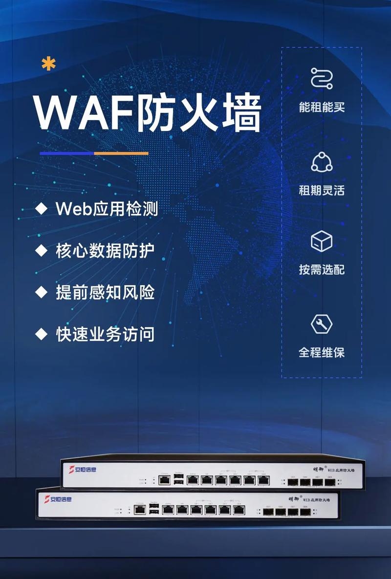 网络防火墙租赁，企业网络安全的新选择插图