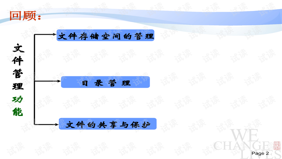 网络管理系统的类型与选择插图 网络管理系统的类型与选择插图