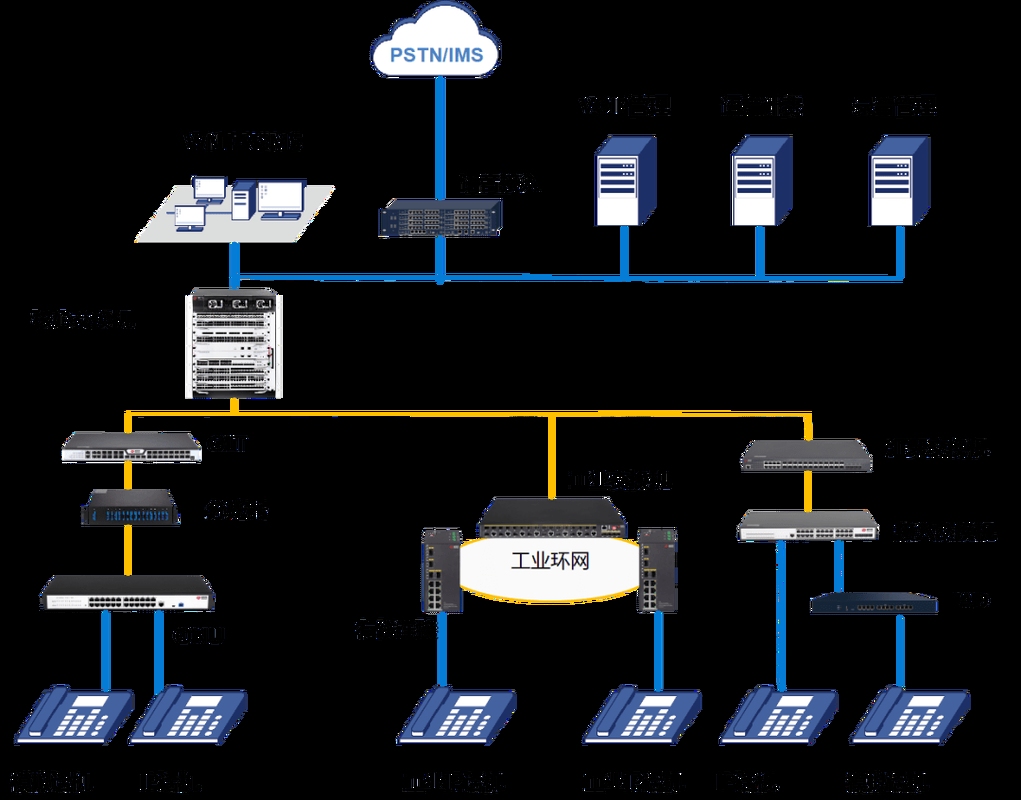 网络机房服务器，核心架构与管理的关键要素插图