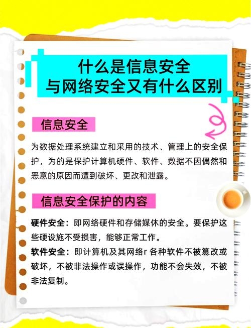 网络空间安全与信息安全的差异解析插图