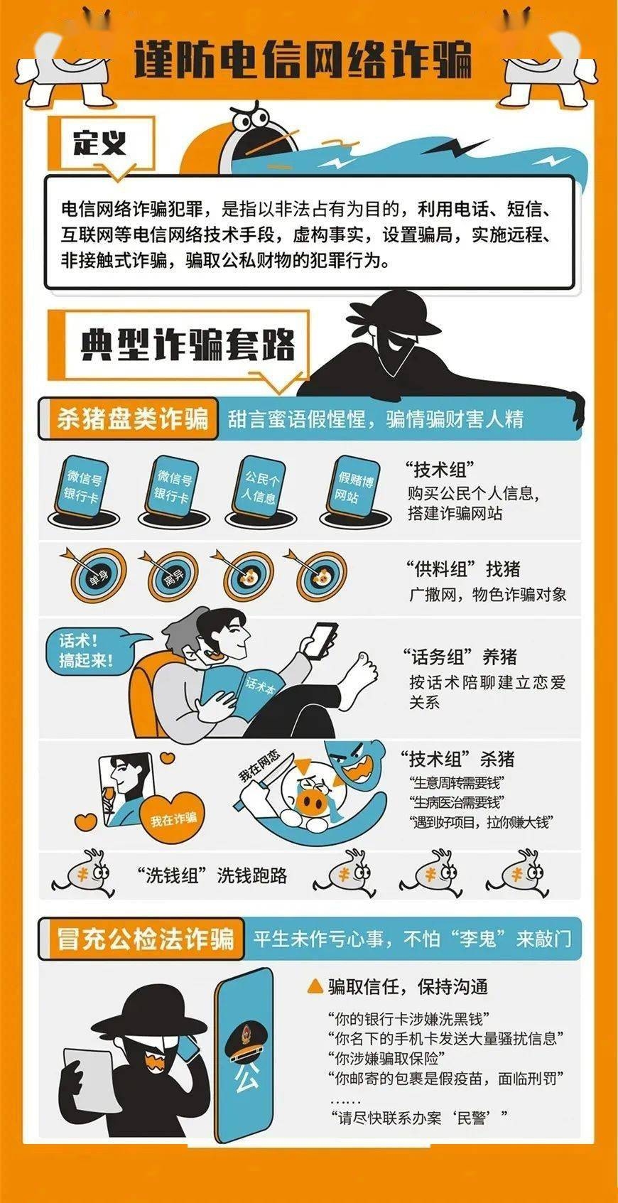 网络空间安全知识,保护我们的数字世界插图 网络空间安全知识,保护我们的数字世界插图