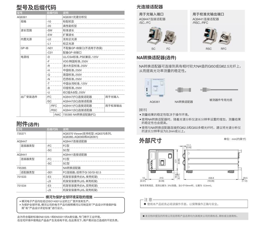 王域名收录的全面解析插图