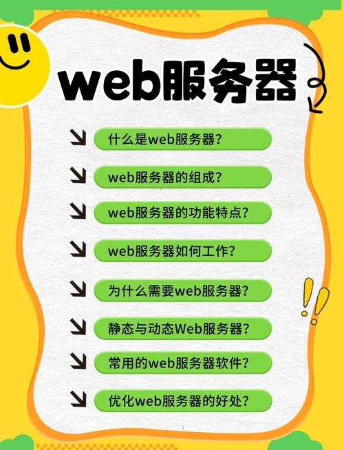 为，哪个不属于Web服务器？插图