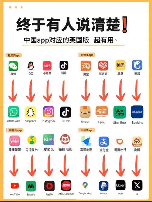 外链平台app的崛起与影响插图