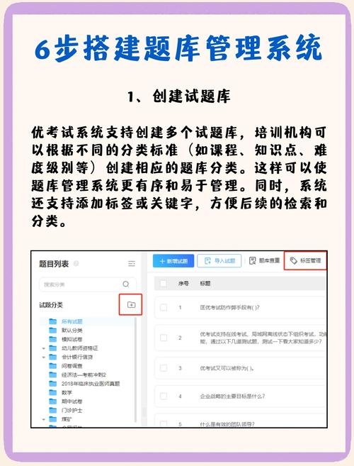 网校平台源码选择指南，如何挑选适合你的题库网站系统？插图