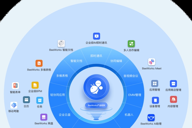 网络平台设计，创新与用户体验的完美融合插图