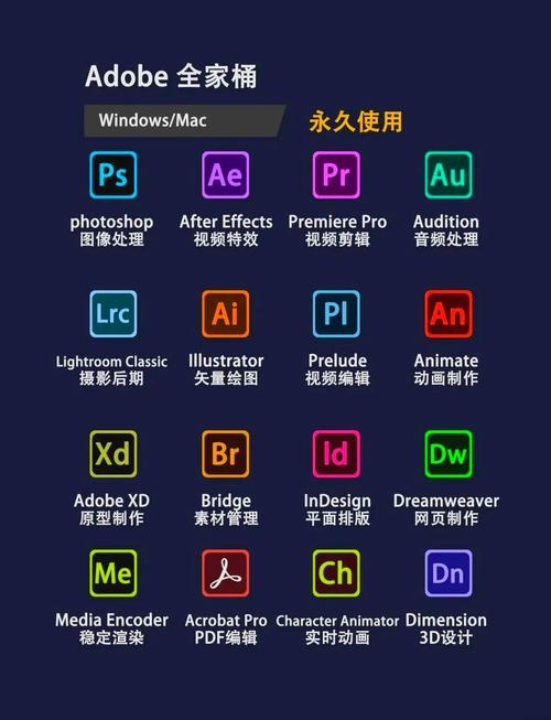 网页设计软件一般使用哪个?插图 网页设计软件一般使用哪个?插图