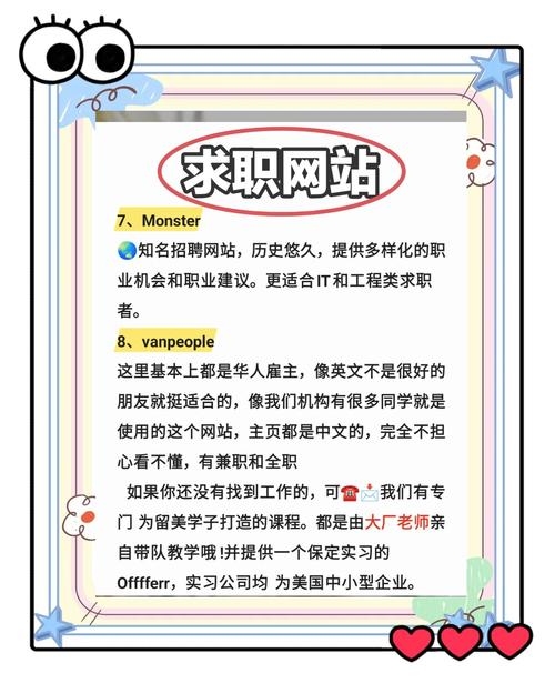 网页设计招聘，专业选择与人才需求插图