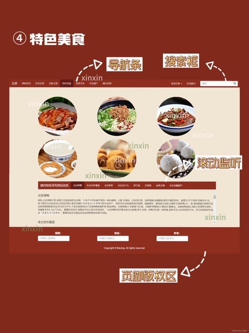 网页设计期末作品欣赏插图