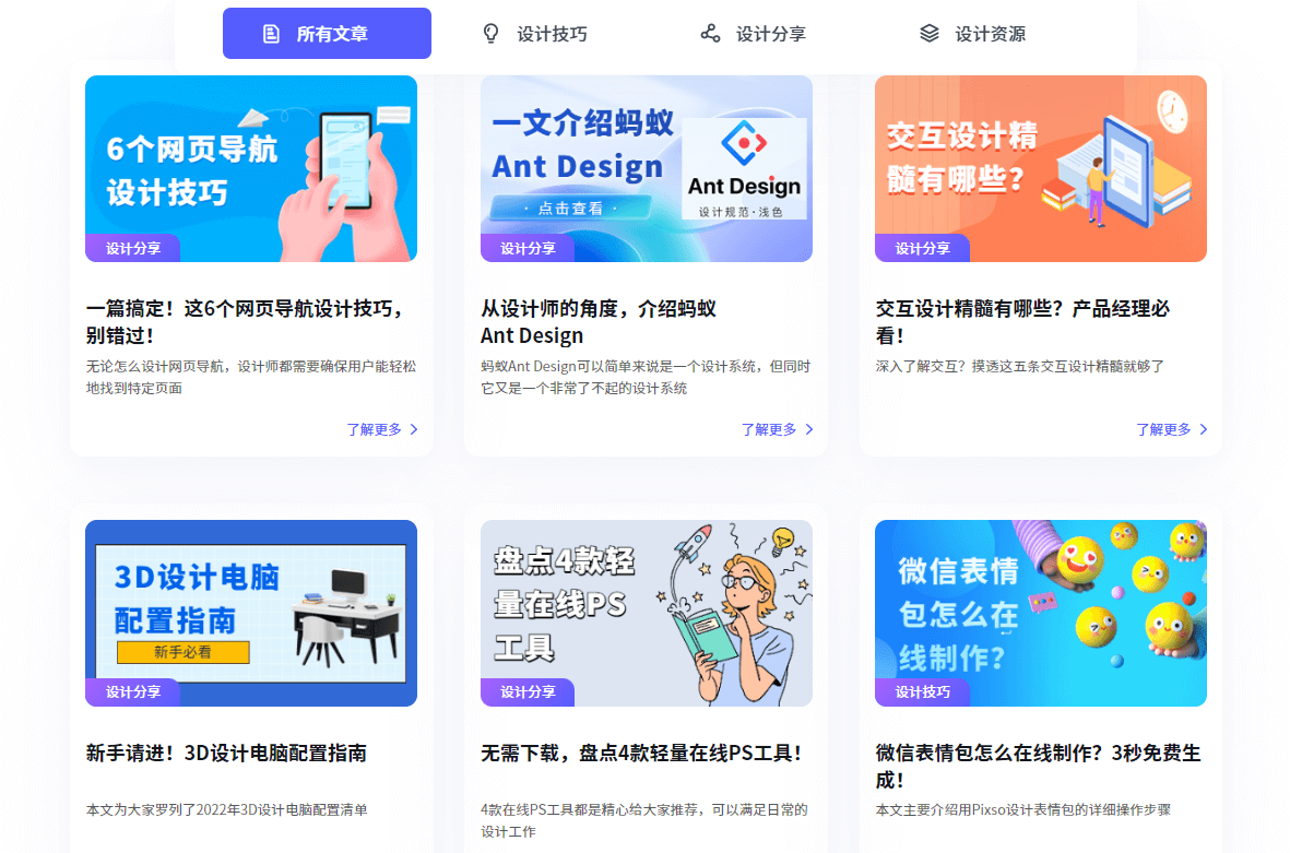 网页设计能从事的工作领域与职业方向插图