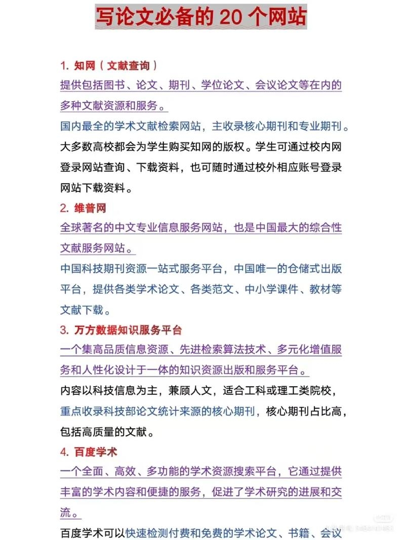 网页设计论文的撰写要求与规范插图 网页设计论文的撰写要求与规范插图