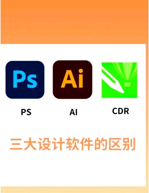网页设计必备软件介绍，Photoshop、CorelDraw等建议，五大网页设计软件详解，助力高效设计与开发！插图