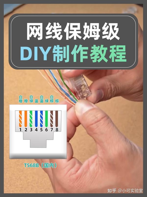网线水晶头制作步骤及排序规则详解，从准备到完成，T568B与交叉线制作方法。插图