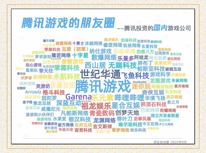 网络娱乐游戏代理，探究其发展与影响插图