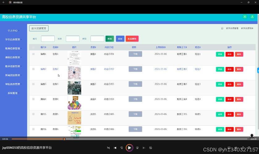 无忧源码库，打造高效开发者的首选资源平台插图