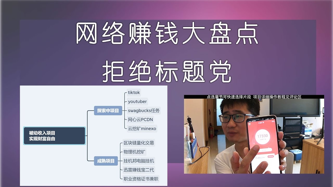 网络赚钱项目，如何利用互联网创造收入？插图
