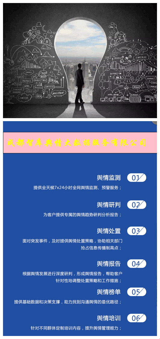 网络舆情监测服务招标公告插图