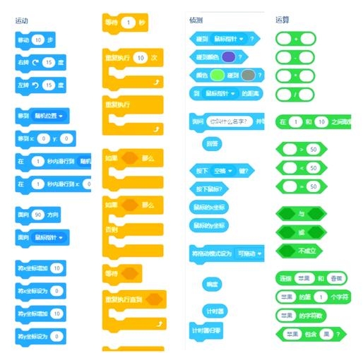 为，，孩子学编程入门指南，从Scratch开始，结合英语与逻辑思维训练插图