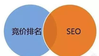 网络销售的秘诀，成功之路的关键要素插图