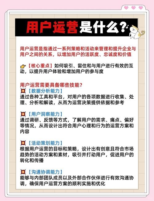 网络运营培训与推广策略指南插图