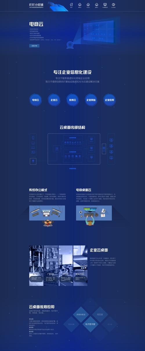 网页最新设计趋势，打造用户友好的数字体验空间插图
