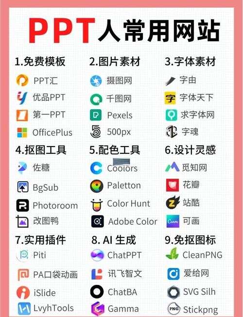 网页制作软件推荐插图