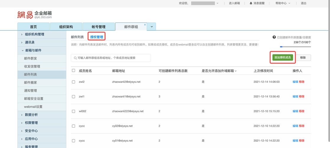 网易企业邮箱后缀详解插图